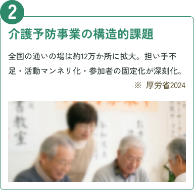 介護予防事業の構造的課題
